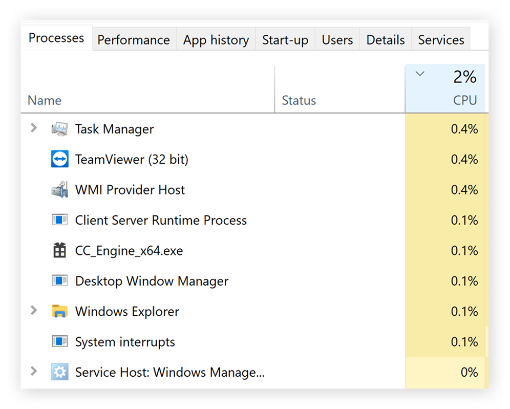 CPU Usage 100% - How to Fix High CPU Usage on Windows | AVG